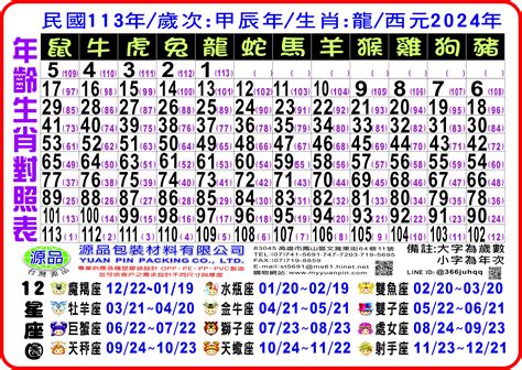 1985年是什麼生肖|12生肖對照表最完整版本！告訴你生肖紀年：出生年份。